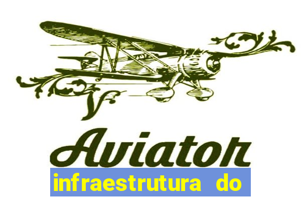 infraestrutura do clube football manager